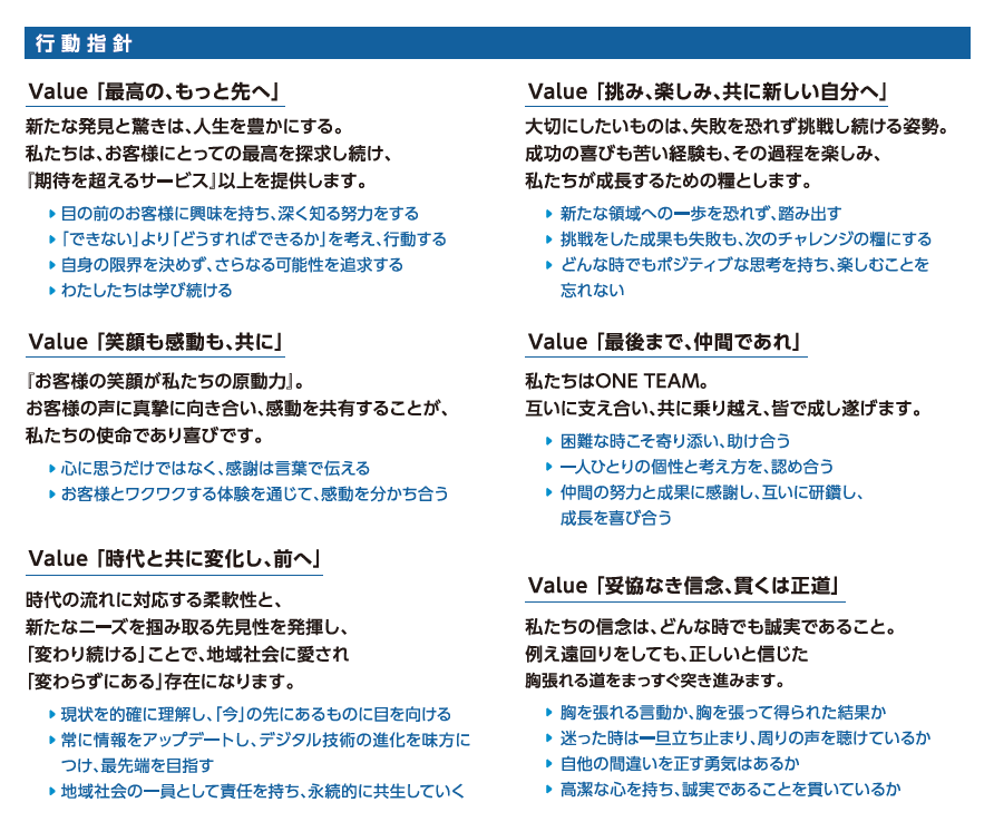 行動指針の詳細を紹介する画像